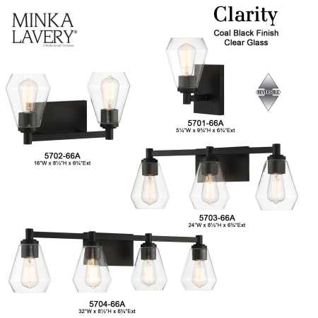  Clarity Collection